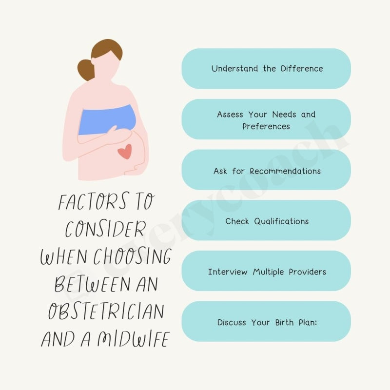 Factors To Consider When Choosing Between An Obstetrician And A Midwife Instagram Post Canva