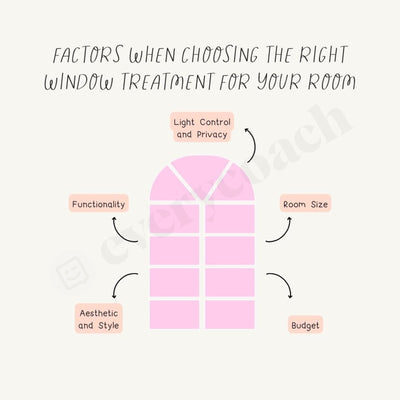 Factors When Choosing The Right Window Treatment For Your Room Instagram Post Canva Template