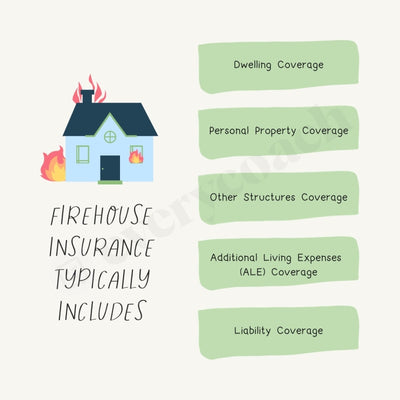Firehouse Insurance Typically Includes Instagram Post Canva Template