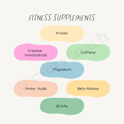 Fitness Supplements Instagram Post Canva Template