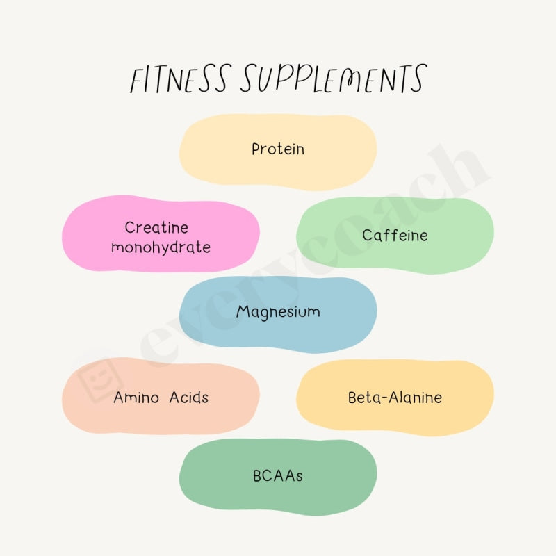 Fitness Supplements Instagram Post Canva Template