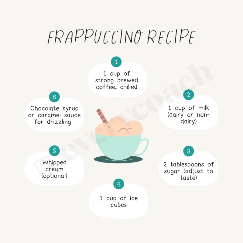 Frappuccino Recipe Instagram Post Canva Template