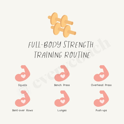 Full Body Strength Training Routine Instagram Post Canva Template
