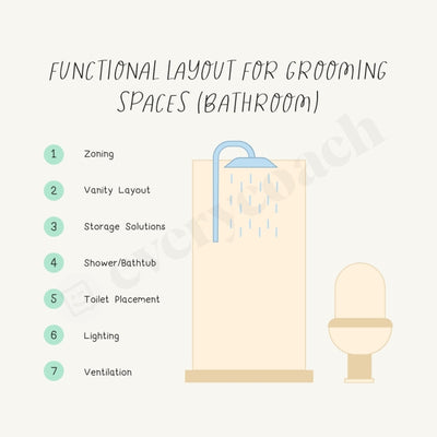 Functional Layout For Grooming Spaces Bathroom Instagram Post Canva Template
