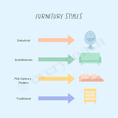 Furniture Styles Instagram Post Canva Template