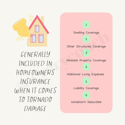 Generally Included In Homeowners Insurance When It Comes To Tornado Damage Instagram Post Canva