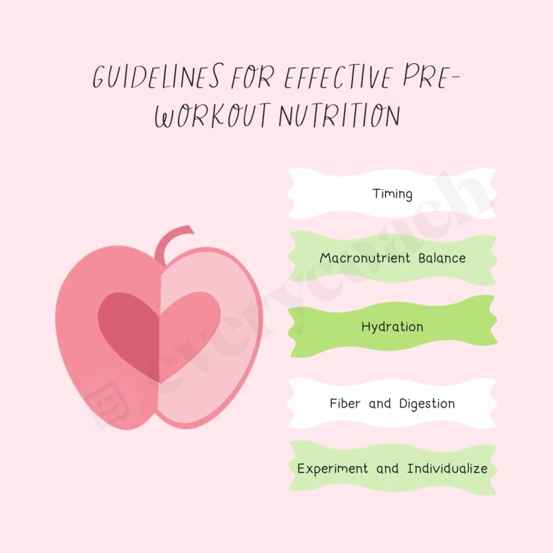 Guidelines For Effective Pre Workout Nutrition Instagram Post Canva Template