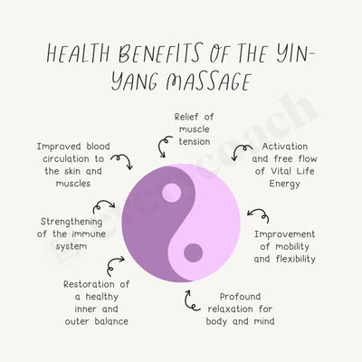 Health Benefits Of The Yin Yang Massage Instagram Post Canva Template