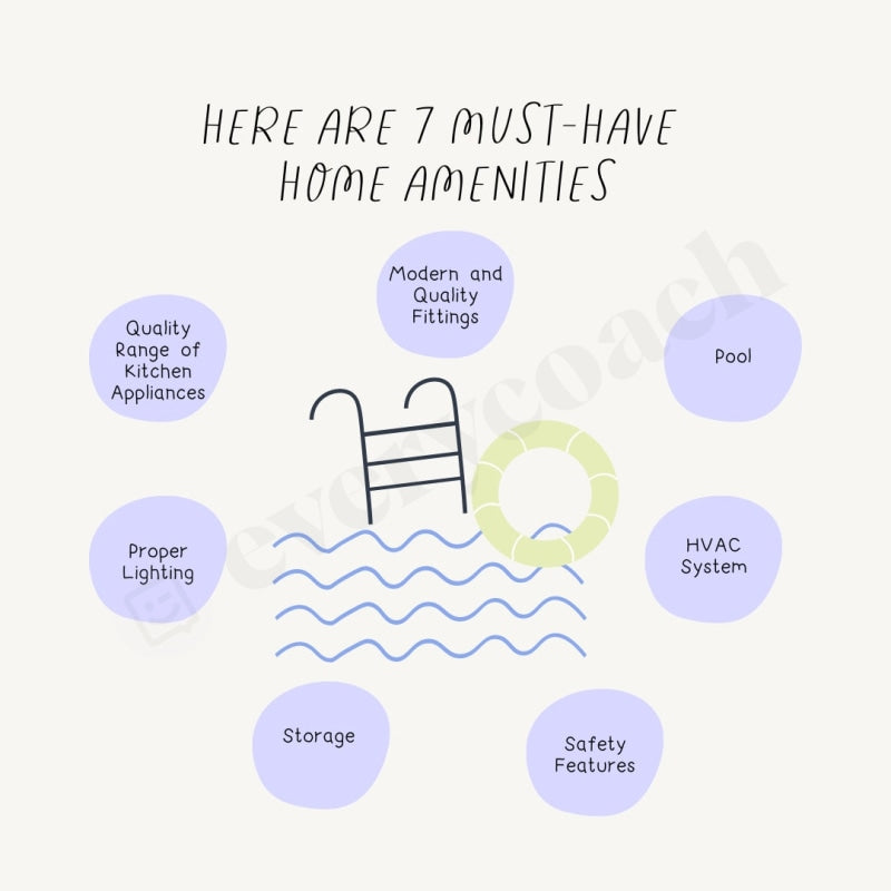 Here Are 7 Must-Have Home Amenities Instagram Post Canva Template