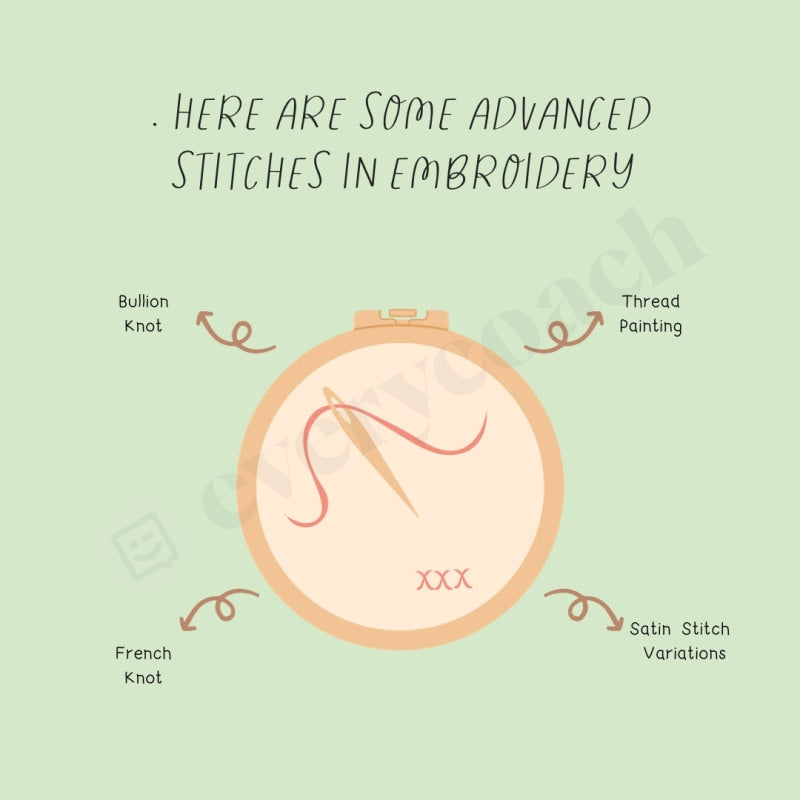 Here Are Some Advanced Stitches In Embroidery Instagram Post Canva Template