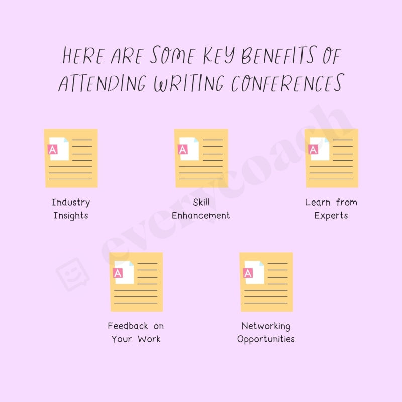 Here Are Some Key Benefits Of Attending Writing Conferences Instagram Post Canva Template