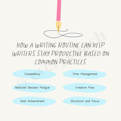 How A Writing Routine Can Help Writers Stay Productive Based On Common Practices Instagram Post