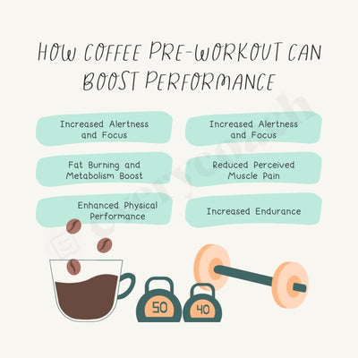 How Coffee Pre Workout Can Boost Performance Instagram Post Canva Template