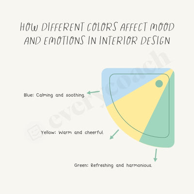 How Different Color Affect Mood And Emotions In Interior Design Instagram Post Canva Template