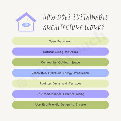 How Does Sustainable Architecture Work Instagram Post Canva Template