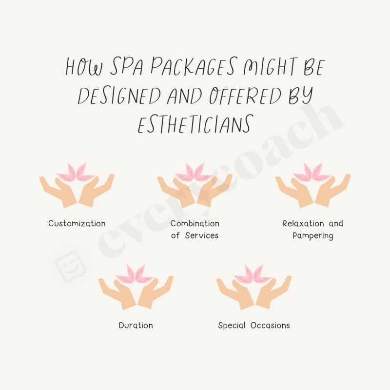 How Spa Packages Might Be Designed And Offered By Estheticians Instagram Post Canva Template