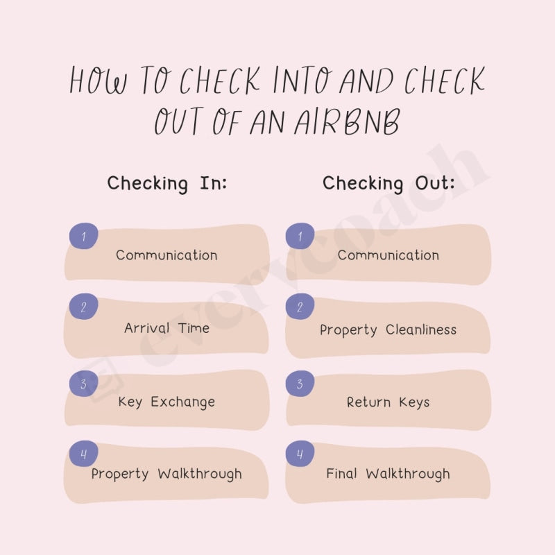 How To Check Into And Out Of An Airbnb Instagram Post Canva Template