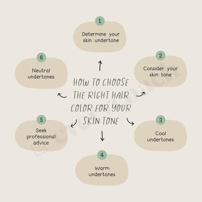 How To Choose The Right Hair Color For Your Skin Tone Instagram Post Canva Template