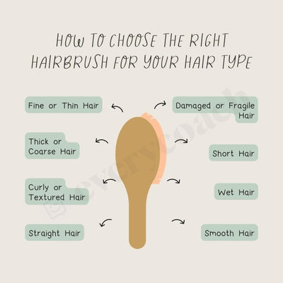 How To Choose The Right Hairbrush For Your Hair Type Instagram Post Canva Template