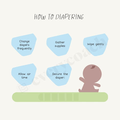 How To Diapering Instagram Post Canva Template