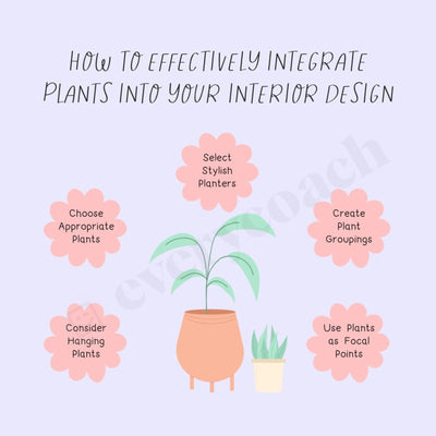 How To Effectively Integrate Plants Into Your Interior Design Instagram Post Canva Template