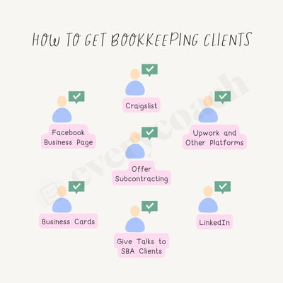 How To Get Bookkeeping Clients Instagram Post Canva Template