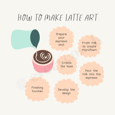 How To Make Latte Art Instagram Post Canva Template
