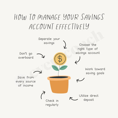 How To Manage Your Savings Account Effectively Instagram Post Canva Template