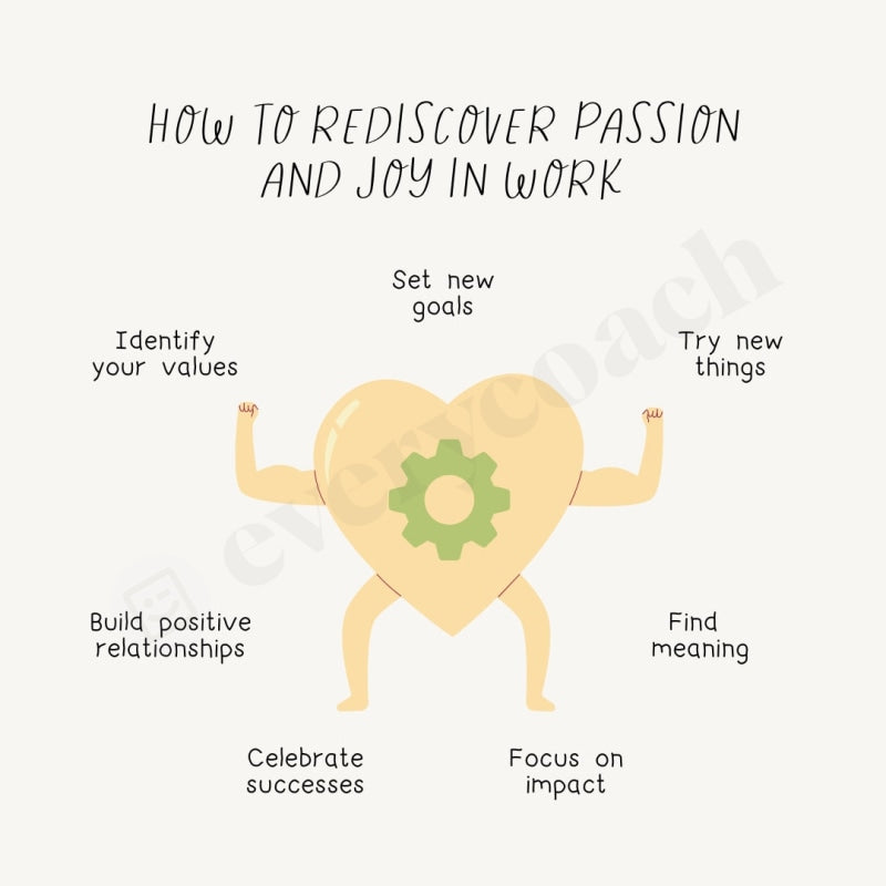 How To Rediscover Passion And Joy In Work Instagram Post Canva Template