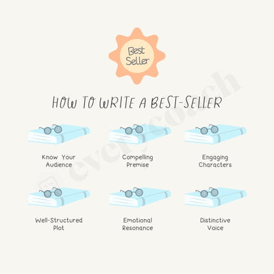 How To Write A Best Seller Instagram Post Canva Template