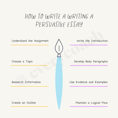How To Write A Writing Persuasive Essay Instagram Post Canva Template
