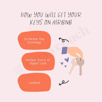 How You Will Get Your Keys On Airbnb Instagram Post Canva Template