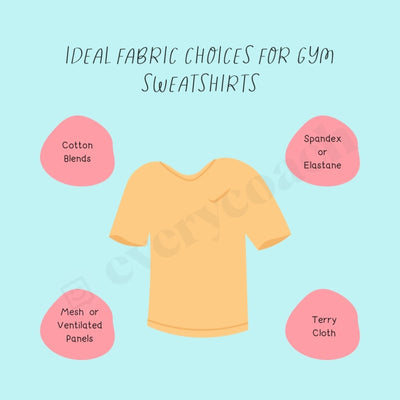 Ideal Fabric Choices For Gym Sweatshirts Instagram Post Canva Template