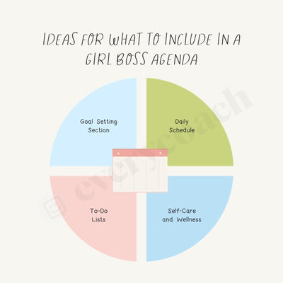 Ideas For What To Include In A Girl Boss Agenda Instagram Post Canva Template