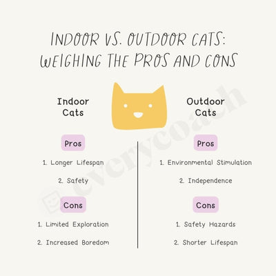 Indoor Vs Outdoor Cats Weighing The Pros And Cons Instagram Post Canva Template