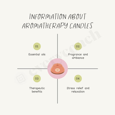 Information About Aromatherapy Candles Instagram Post Canva Template