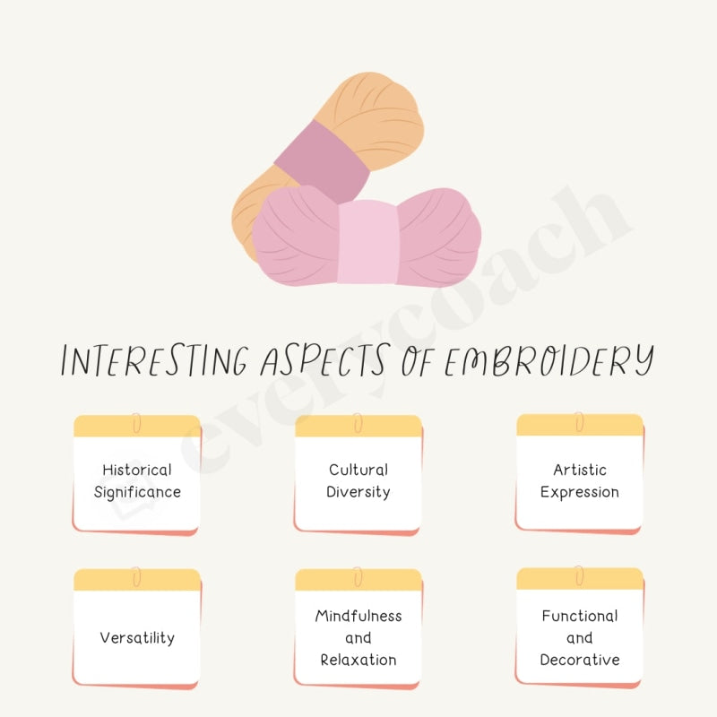Interesting Aspects Of Embroidery Instagram Post Canva Template