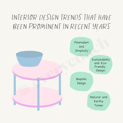 Interior Design Trends That Have Been Prominent In Recent Years Instagram Post Canva Template