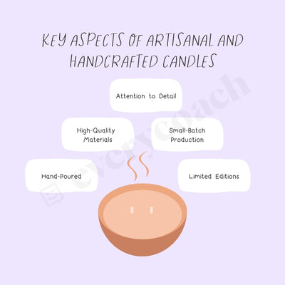 Key Aspects Of Artisanal And Handcrafted Candles Instagram Post Canva Template