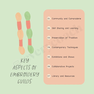 Key Aspects Of Embroidery Guilds Instagram Post Canva Template