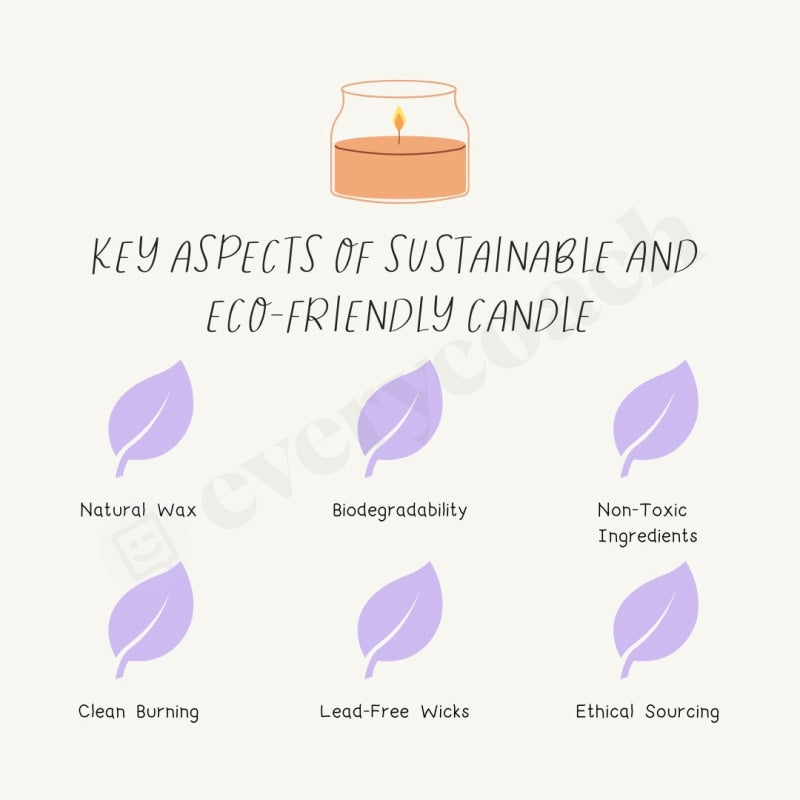 Key Aspects Of Sustainable And Eco Friendly Candle Instagram Post Canva Template