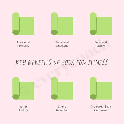 Key Benefits Of Yoga For Fitness Instagram Post Canva Template