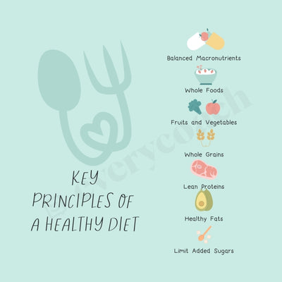 Key Principles Of A Healthy Diet Instagram Post Canva Template