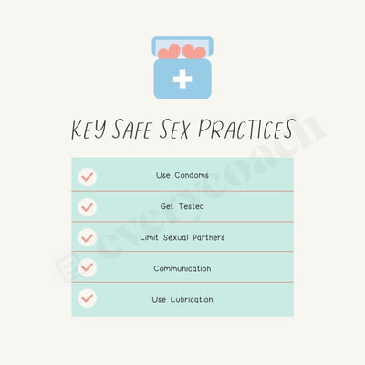 Key Safe Sex Practices Instagram Post Canva Template