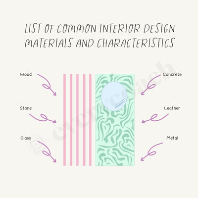 List Of Common Interior Design Materials And Characteristics Instagram Post Canva Template