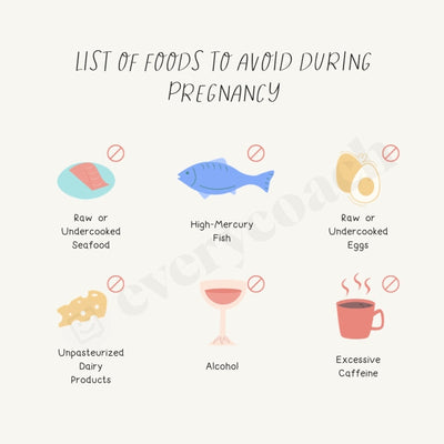 List Of Foods To Avoid During Pregnancy Instagram Post Canva Template