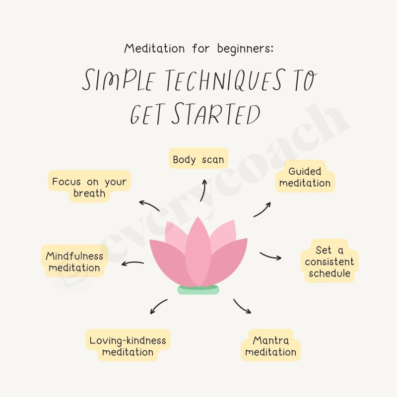 Meditation For Beginners Simple Techniques To Get Started Instagram Post Canva Template