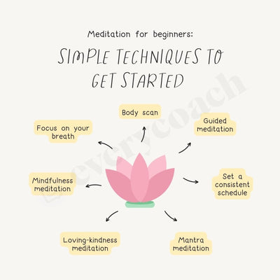 Meditation For Beginners Simple Techniques To Get Started Instagram Post Canva Template
