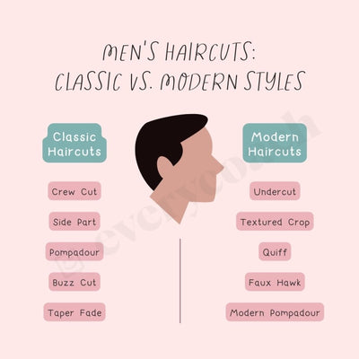 Mens Haircuts Classic Vs Modern Styles Instagram Post Canva Template