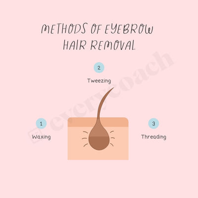 Methods Of Eyebrow Hair Removal Instagram Post Canva Template